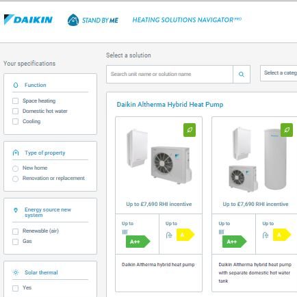 Daikin | Modeliranje prema podacima zgrade