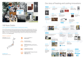 daikin-100-years-two-pager-v2.jpg daikin-100-years-two-pager-v2.jpg