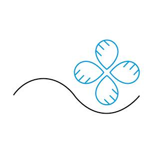 Sezonska učinkovitost - pametno korištenje energije