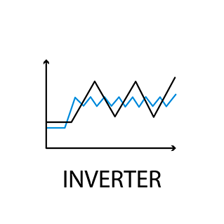 Inverter Inverter